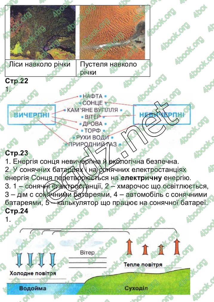 Сторінка 10 природознавство 3 клас Грущинська 2013