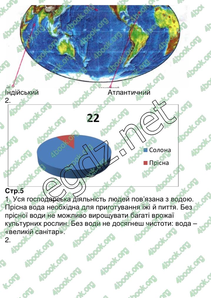 Сторінка 3 природознавство 3 клас Грущинська 2013