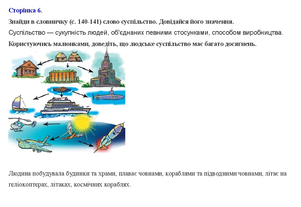 Сторінка 6 я у світі 3 клас Тагліна 2013
