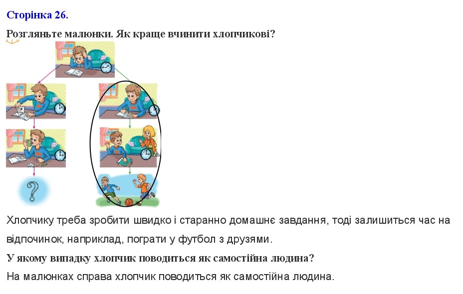 Сторінка 26 я у світі 3 клас Тагліна 2013