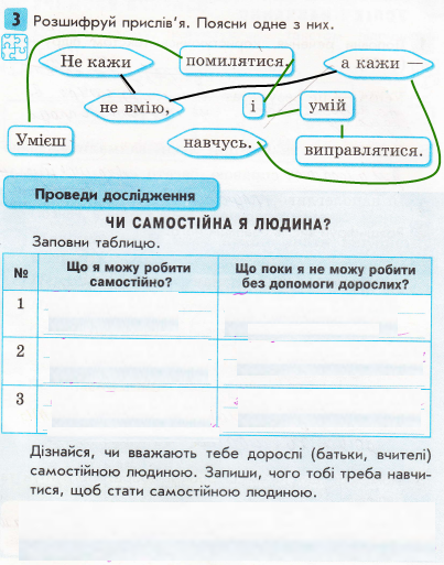 Сторінка 15 я у світі 3 клас Тагліна 2015