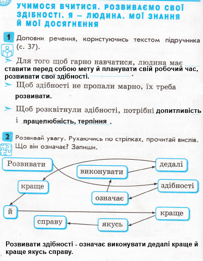Сторінка 18 я у світі 3 клас Тагліна 2015