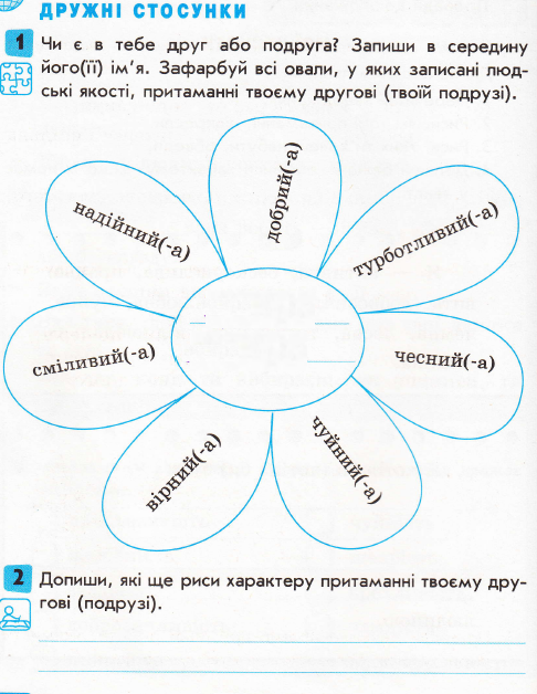 Сторінка 26 я у світі 3 клас Тагліна 2015
