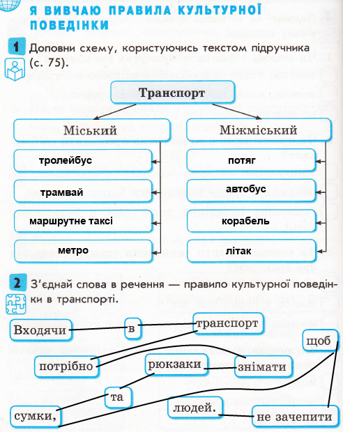 Сторінка 30 я у світі 3 клас Тагліна 2015