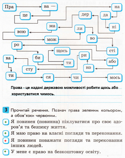 Сторінка 39 я у світі 3 клас Тагліна 2015