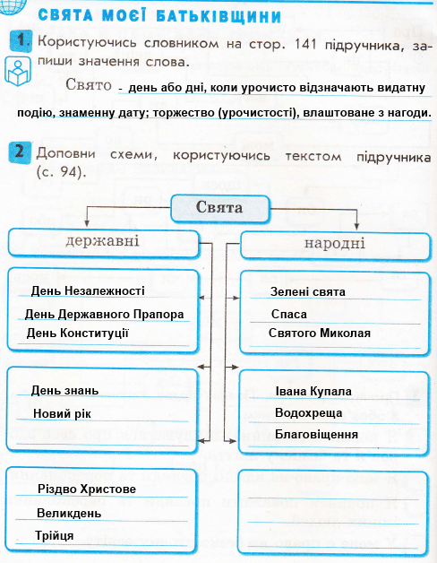 Сторінка 40 я у світі 3 клас Тагліна 2015
