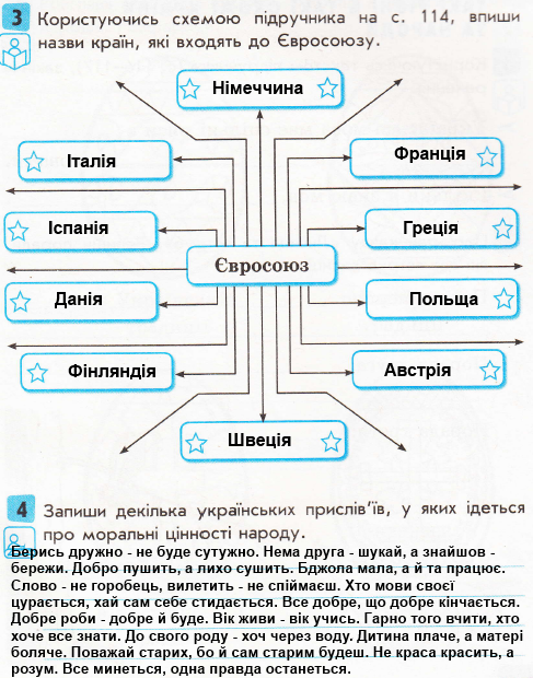 Сторінка 51 я у світі 3 клас Тагліна 2015