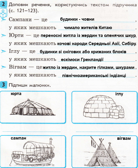 Сторінка 55 я у світі 3 клас Тагліна 2015