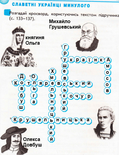 Сторінка 62 я у світі 3 клас Тагліна 2015