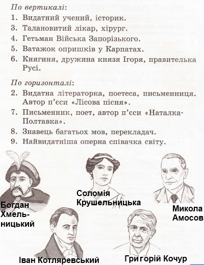 Сторінка 63 я у світі 3 клас Тагліна 2015