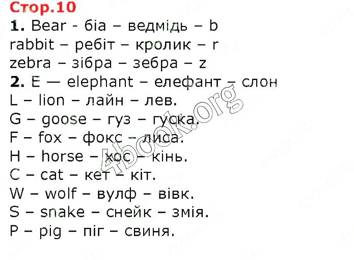 Сторінка 10 англійська мова 2 клас Карпюк НУШ 2019