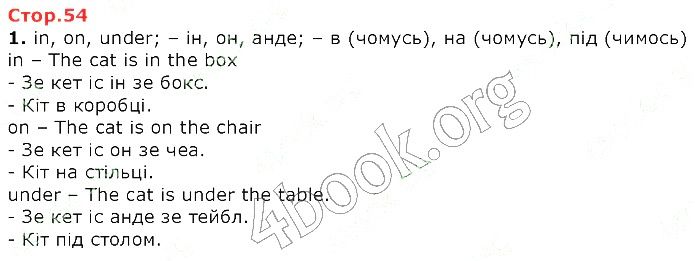 Сторінка 54 (1) англійська мова 2 клас Карпюк НУШ 2019