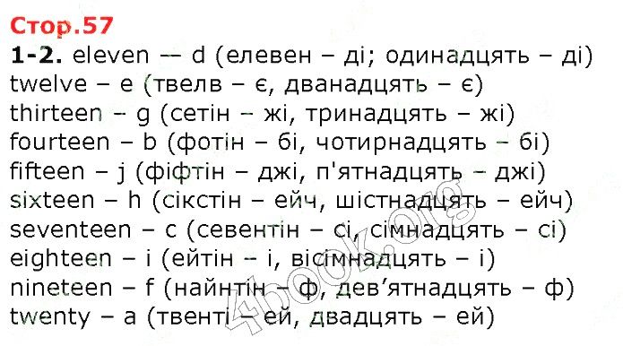 Сторінка 57 (1-2) англійська мова 2 клас Карпюк НУШ 2019