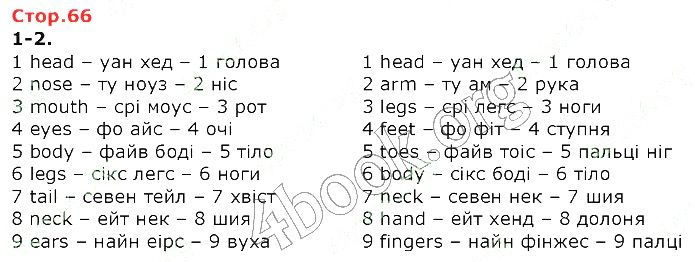Сторінка 66 (1-2) англійська мова 2 клас Карпюк НУШ 2019