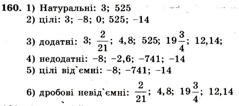 Вправа 160 – Варіант 1 математика 6 клас Мерзляк 2014