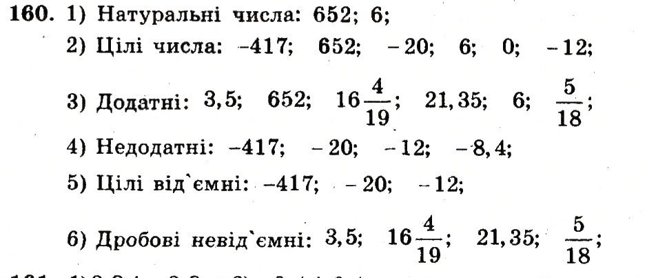 Вправа 160 – Варіант 3 математика 6 клас Мерзляк 2014