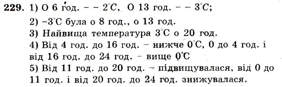 Вправа 229 – Варіант 3 математика 6 клас Мерзляк 2014