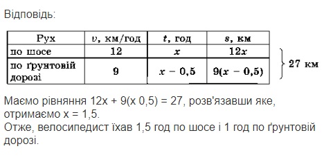 Вправа 1390 математика 6 клас Істер 2014