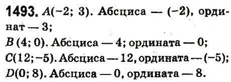 Вправа 1493 математика 6 клас Істер 2014