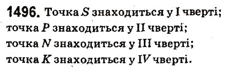 Вправа 1496 математика 6 клас Істер 2014