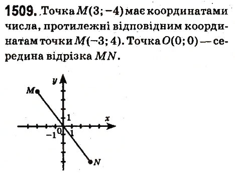 Вправа 1509 математика 6 клас Істер 2014