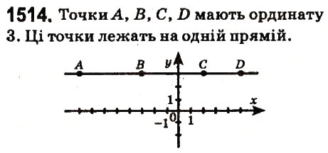 Вправа 1514 математика 6 клас Істер 2014