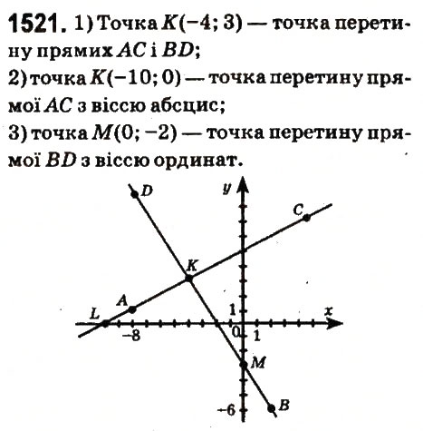 Вправа 1521 математика 6 клас Істер 2014
