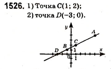 Вправа 1526 математика 6 клас Істер 2014
