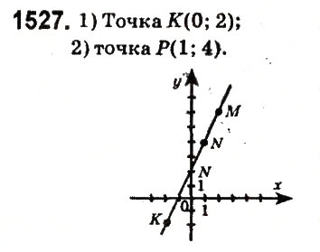 Вправа 1527 математика 6 клас Істер 2014