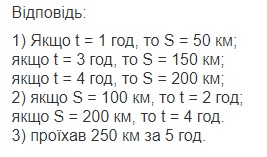 Вправа 1545 математика 6 клас Істер 2014