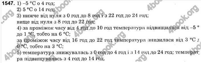 Вправа 1547 математика 6 клас Істер 2014