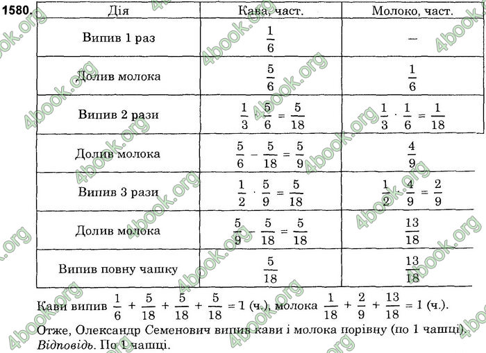 Вправа 1580 математика 6 клас Істер 2014