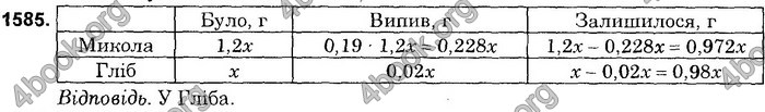 Вправа 1585 математика 6 клас Істер 2014