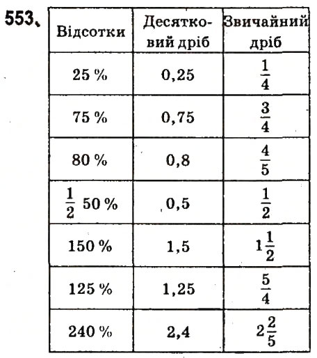 Вправа 553 математика 6 клас Істер 2014
