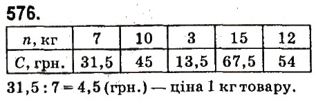 Вправа 576 математика 6 клас Істер 2014