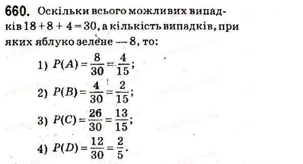 Вправа 660 математика 6 клас Істер 2014