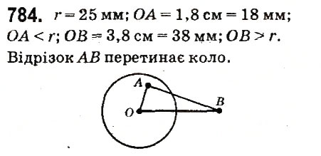 Вправа 784 математика 6 клас Істер 2014