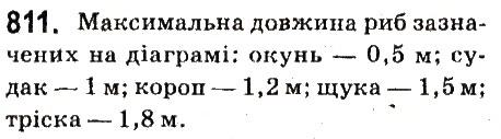 Вправа 811 математика 6 клас Істер 2014