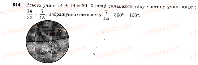 Вправа 814 математика 6 клас Істер 2014