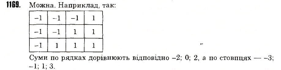 Вправа 1169 математика 6 клас Тарасенкова 2014