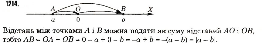 Вправа 1214 математика 6 клас Тарасенкова 2014