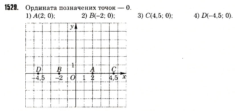 Вправа 1529 математика 6 клас Тарасенкова 2014