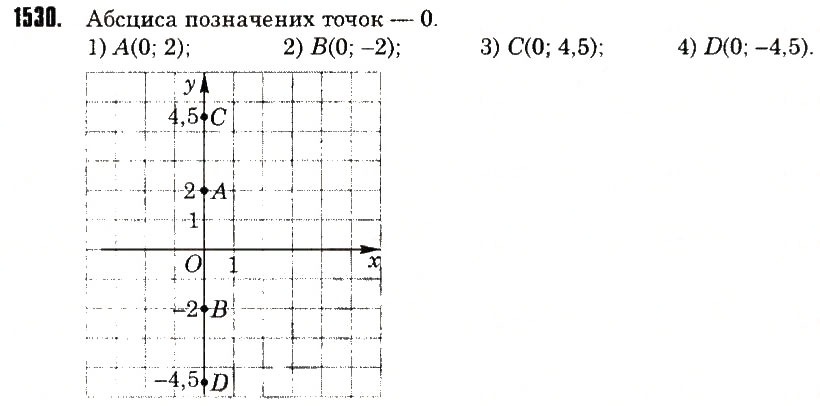Вправа 1530 математика 6 клас Тарасенкова 2014