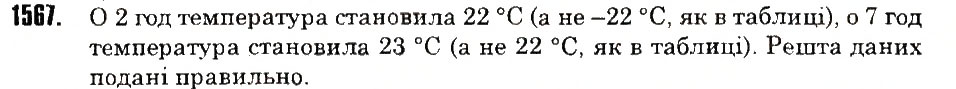 Вправа 1567 математика 6 клас Тарасенкова 2014