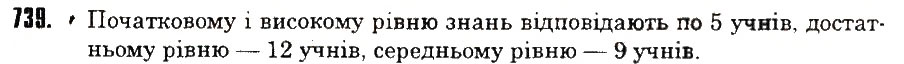 Вправа 739 математика 6 клас Тарасенкова 2014
