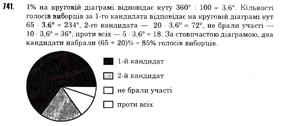 Вправа 741 математика 6 клас Тарасенкова 2014