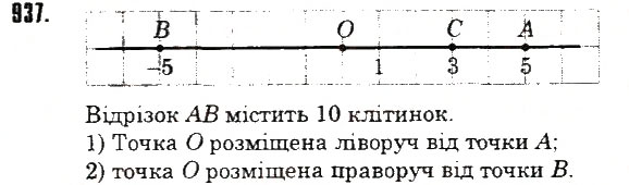 Вправа 937 математика 6 клас Тарасенкова 2014