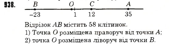 Вправа 938 математика 6 клас Тарасенкова 2014