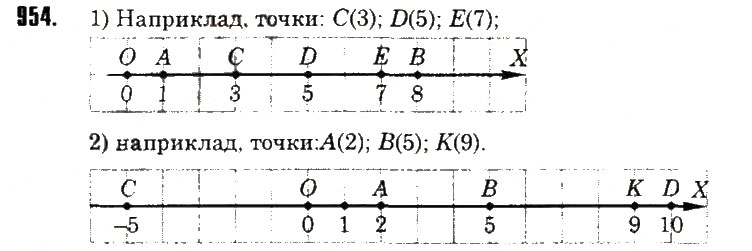 Вправа 954 математика 6 клас Тарасенкова 2014