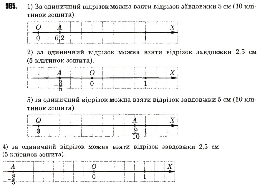 Вправа 965 математика 6 клас Тарасенкова 2014